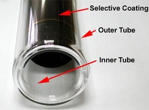 solar water tube
