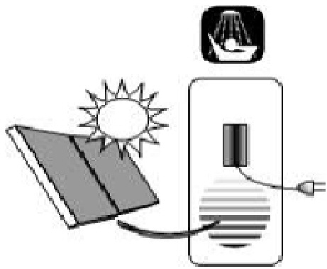 electric solar water tank