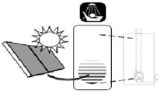 solar pre heat tank