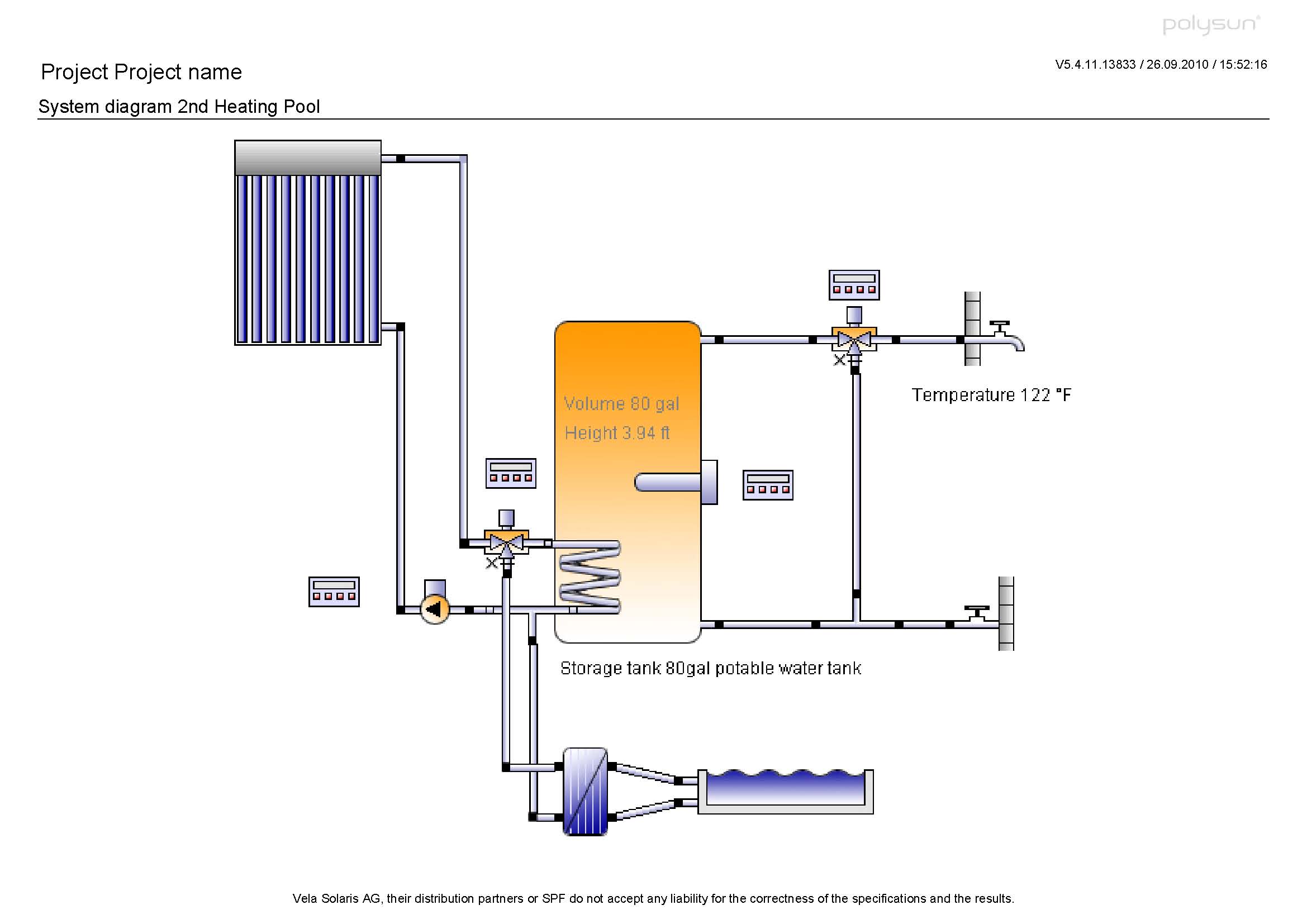 12855344862nd%20Heating%20 %20Pool