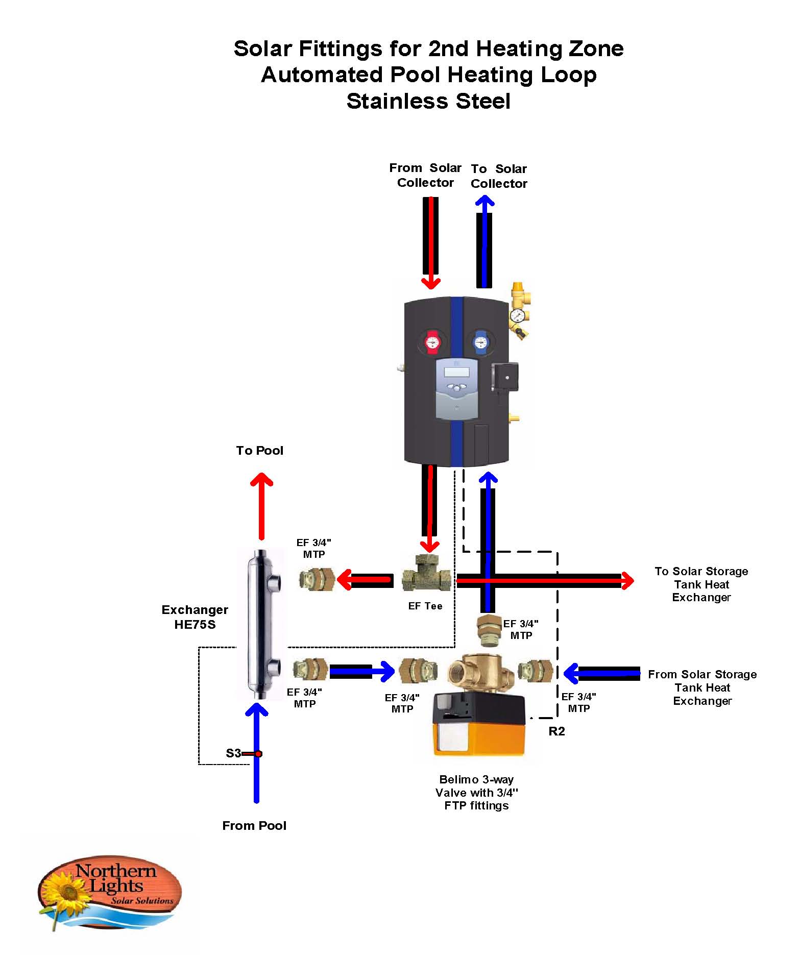 1285597382Visio GR 2nd Heat Pool SS Auto