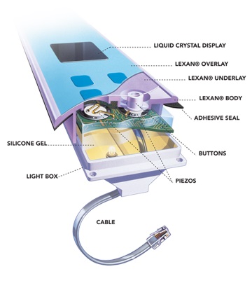 Lexan Construction - Fully Water Proof Balboa ML700 LCD 8-Button Panel PN 52649-01