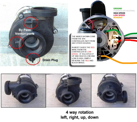 hot tub pump 4 way Rotation