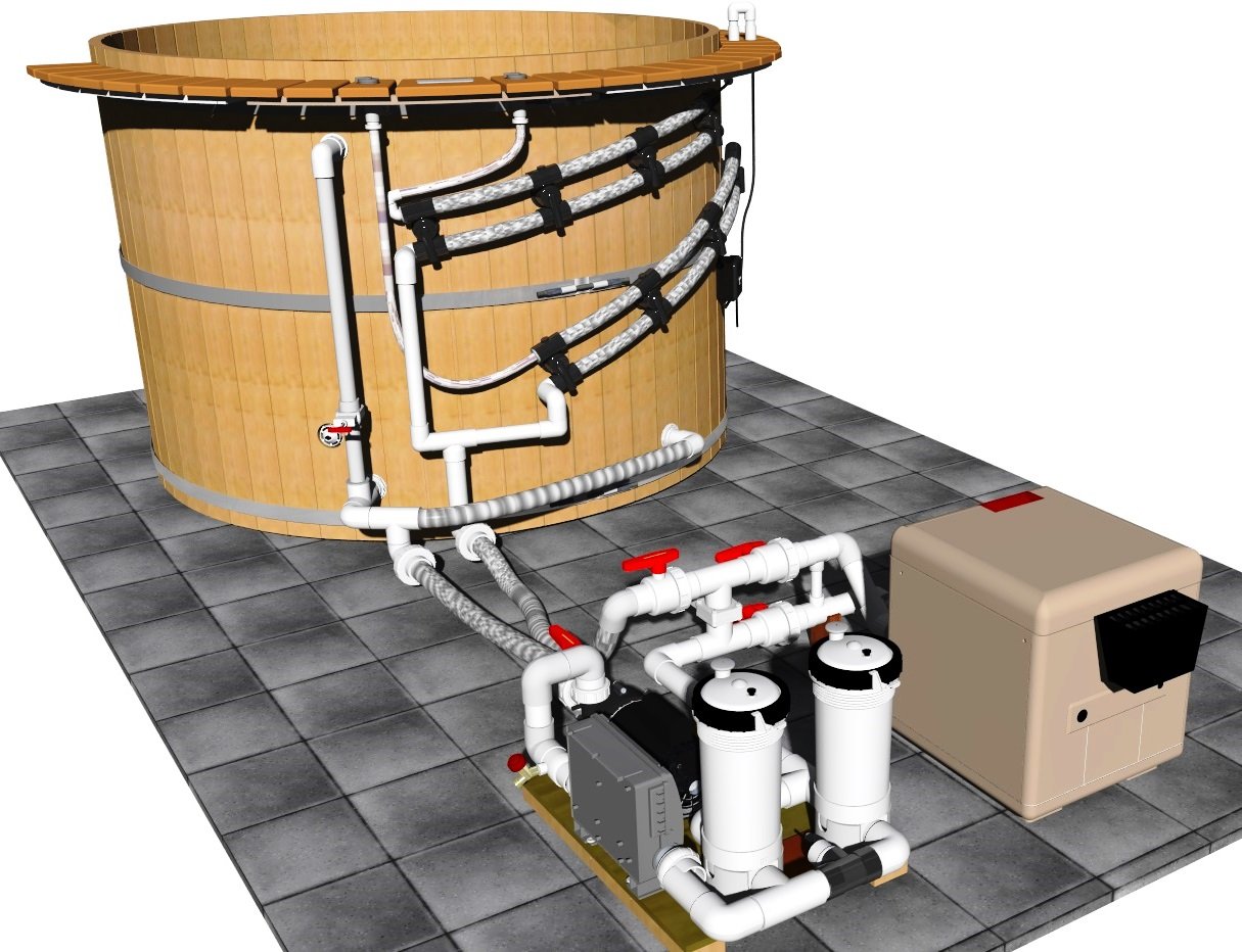 Gas/Hybrid Hydrotherapy
