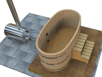 Wood Fired Ofuro Tub Package Wood Fired Ofuro Tub Package
