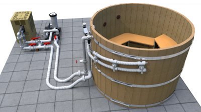 Large 8 Person - Gas Electric Hybrid Large 8 Person - Gas Electric Hybrid