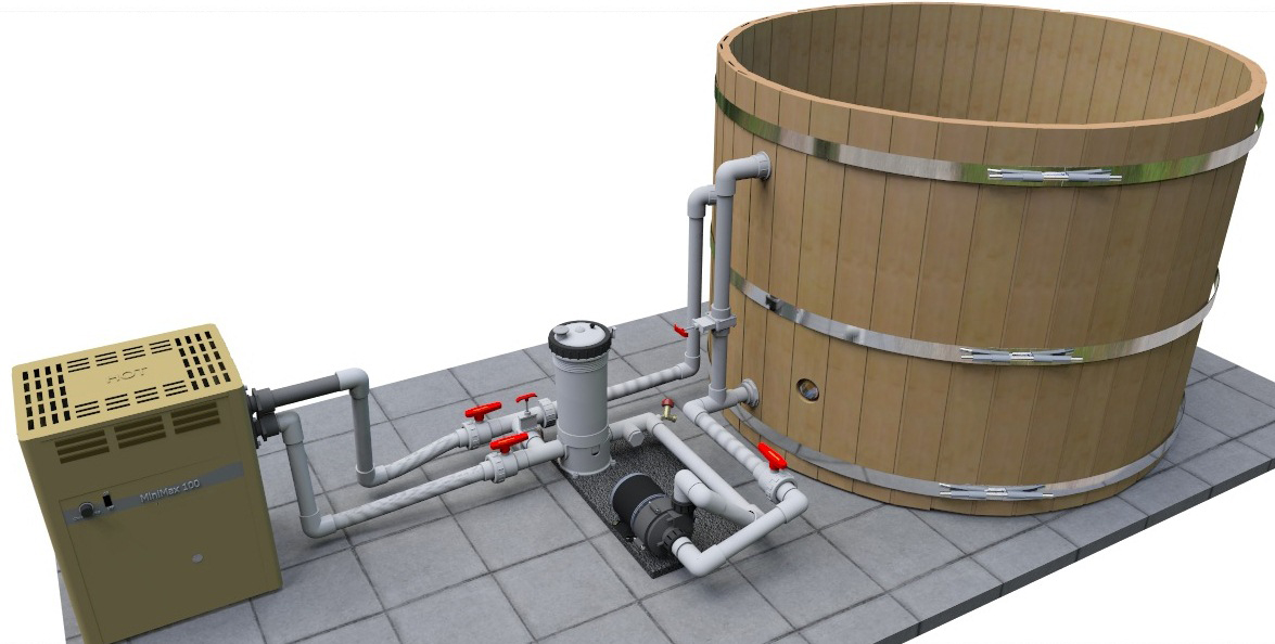 Medium 6 Person - Gas/Propane Medium 6 Person - Gas/Propane