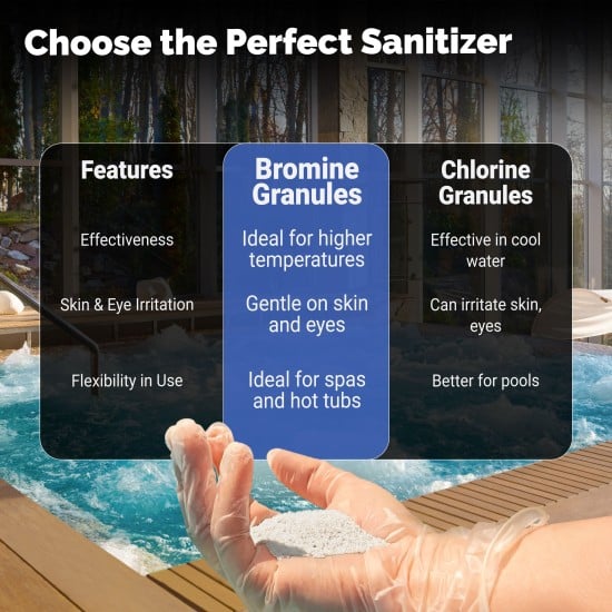 Bromine Pool and Spa Granules - 700g