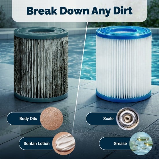 1L Cartridge Cleaner for Spa/Hot Tub filters - Remove Grease, Oil, and Scale from filters - Low Foam