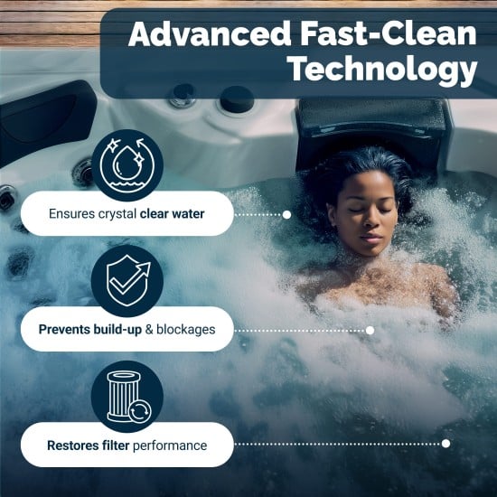 1L Cartridge Cleaner for Spa/Hot Tub filters - Remove Grease, Oil, and Scale from filters - Low Foam